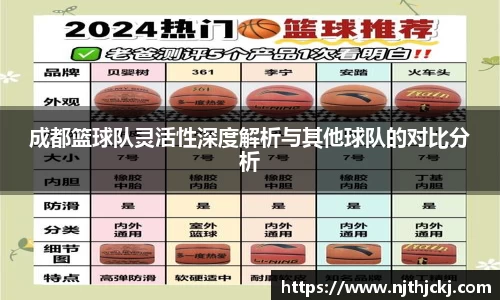 成都篮球队灵活性深度解析与其他球队的对比分析